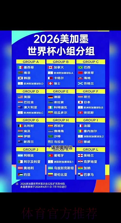 2026世界杯比分教程热门 2026世界杯比分教程热门